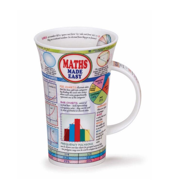 Dunoon Mugs, Maths Made Easy, Glencoe Mug